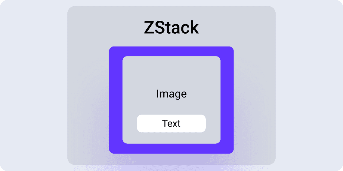ZStack.png